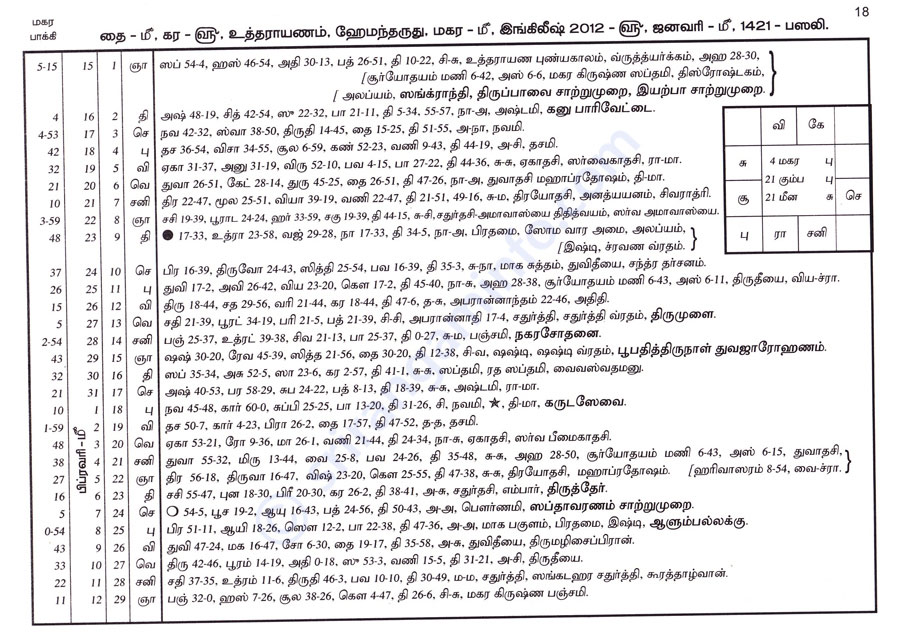 Panchangam
